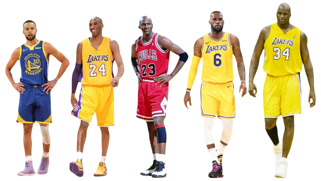 NBA G.O.A.T.s Top 100 NBA Players Of All Time