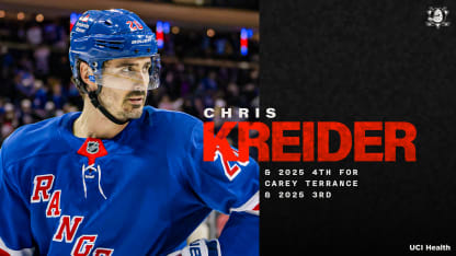 Chris Kreider with the Anaheim Ducks