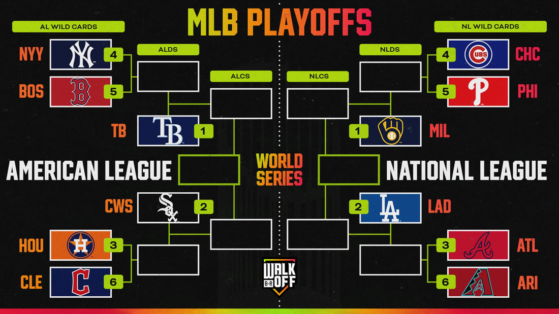 2026 MLB playoff standings and projected bracket picture