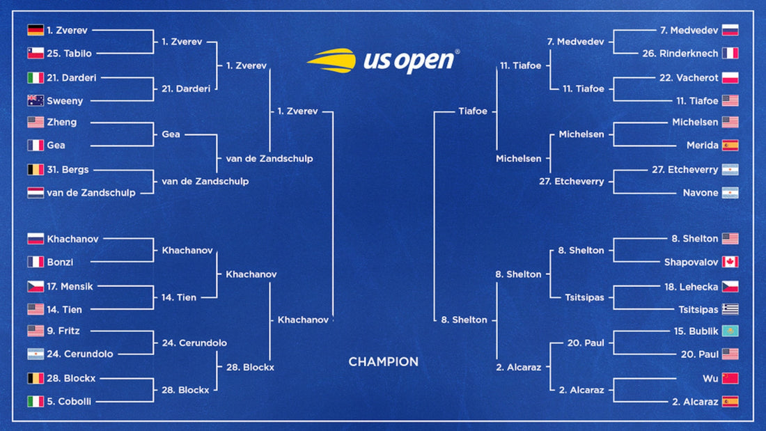 2026 US Open men's semifinal bracket