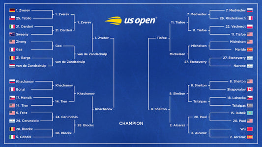 2026 US Open men's semifinal bracket