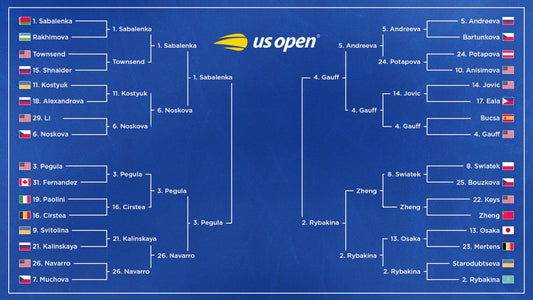 2026 US Open women's semifinal bracket